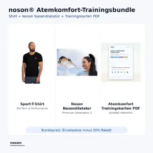 noson Atemkomfort Trainingsbundle mit Sport-T-Shirt, Noson Nasendilatator und Trainingskarten PDF