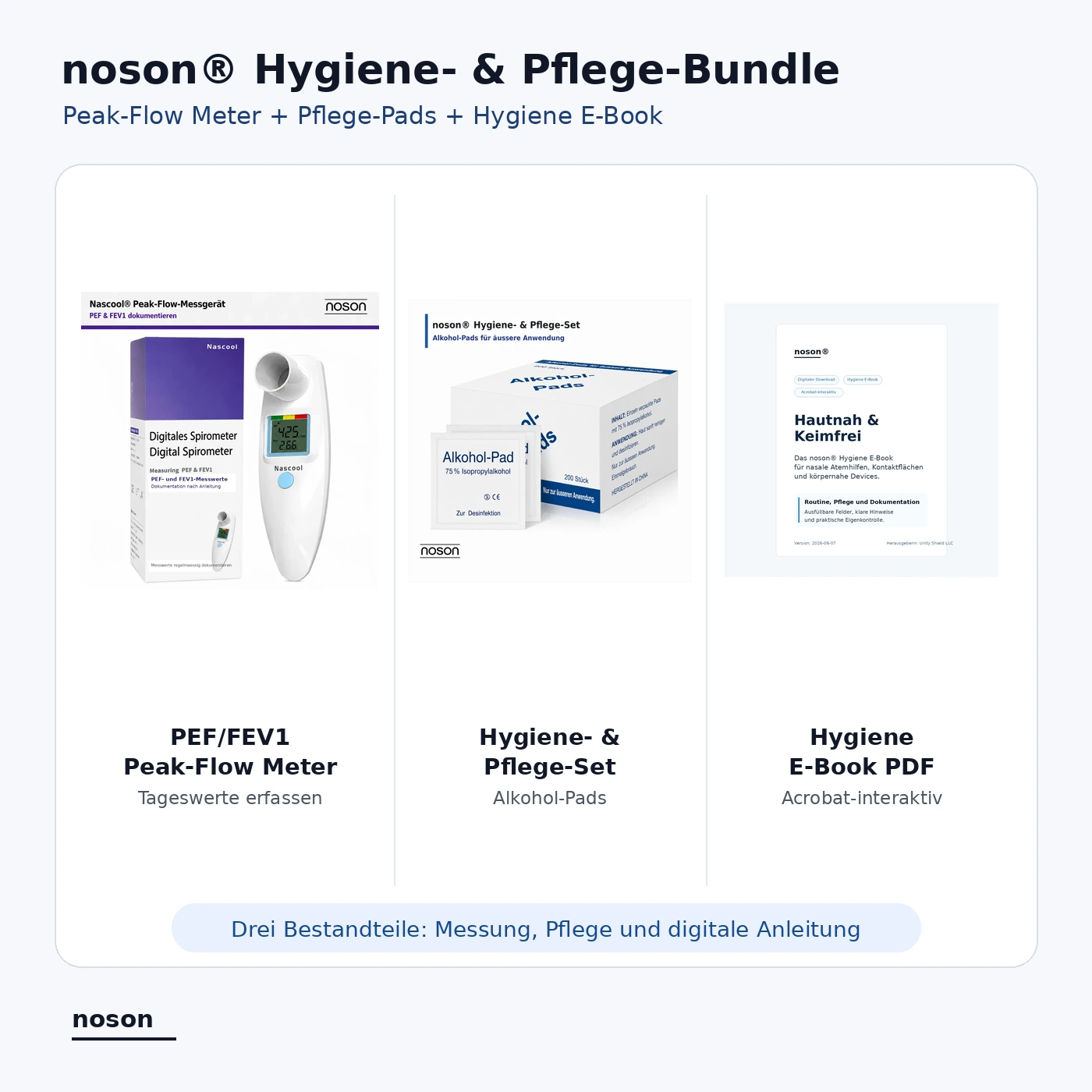 noson Hygiene- und Pflege-Bundle mit PEF FEV1 Peak-Flow Meter, Pflege-Pads und Hygiene E-Book