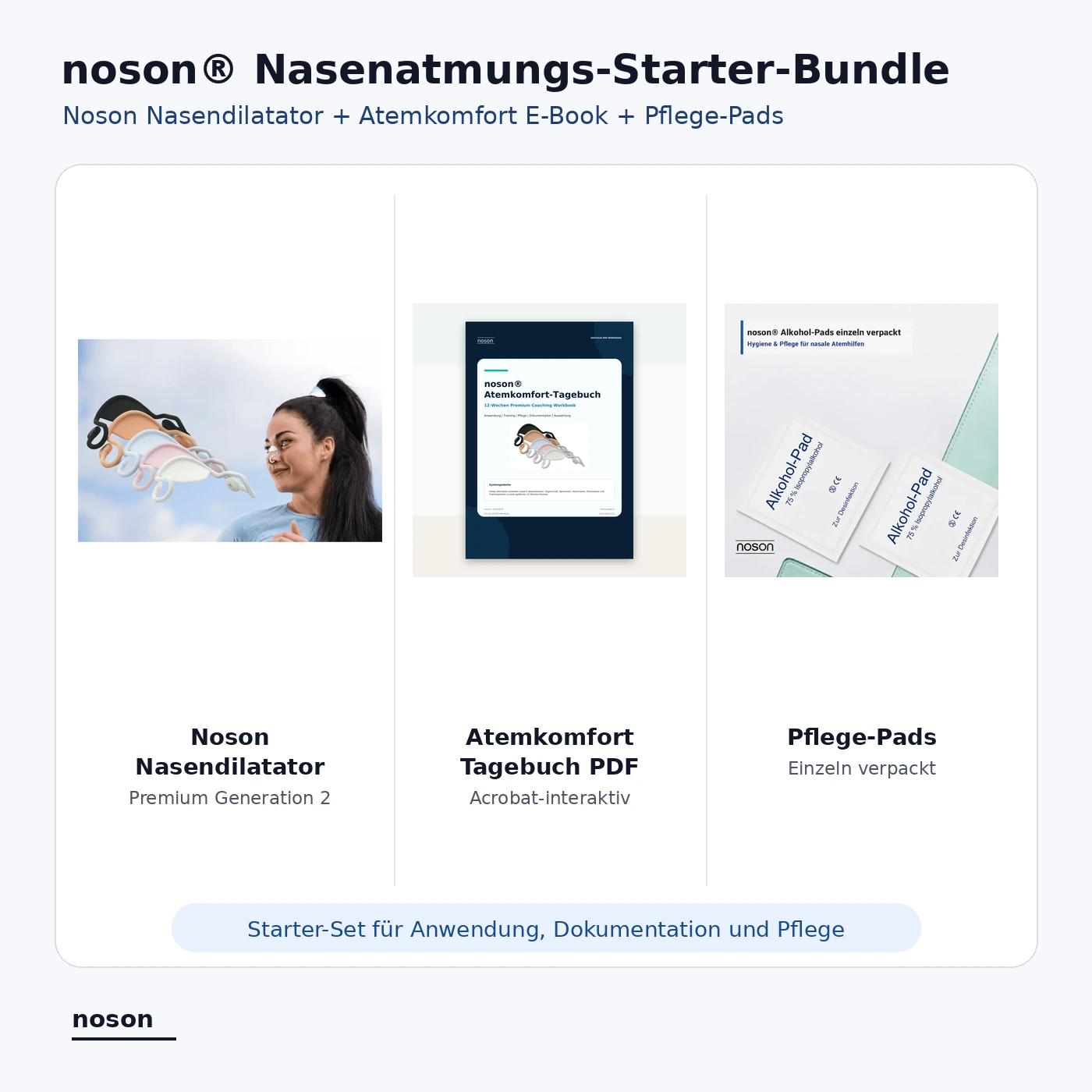 noson Nasenatmungs-Starter-Bundle mit Noson Nasendilatator, Atemkomfort-Tagebuch PDF und Pflege-Pads